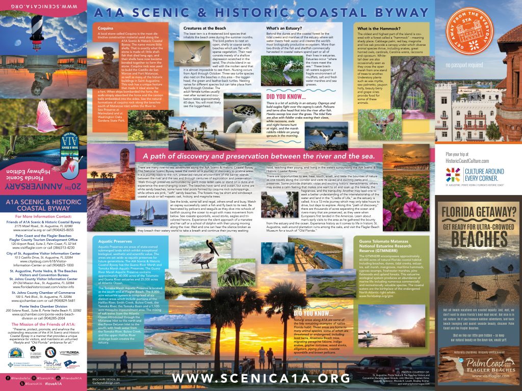 Interactive Map – Scenic A1A Highway